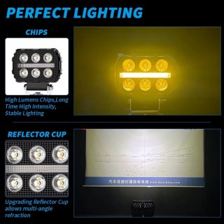 LED фар универсален 12V 24V